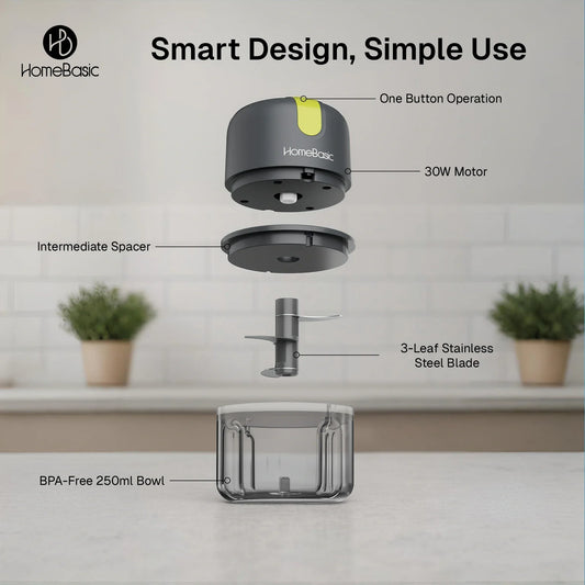 Electric Mini Food Chopper — USB Cordless