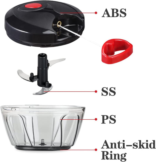 Buy 1 Get 1 FREE โ Kitchen Chopper Combo (1000ml + 450ml)